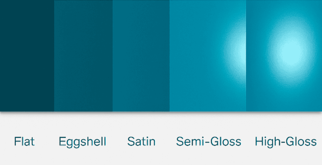 Different Paint Sheen (Sky blue shade)